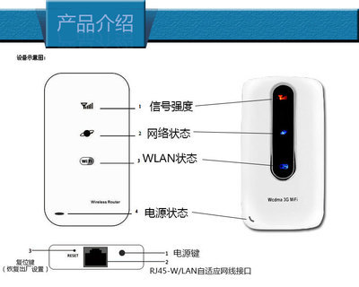 跨界新物種 一款融合移動(dòng)電源、3G路由與存儲(chǔ)功能的設(shè)備深度解析