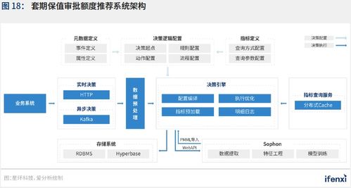 新基建助推，人工智能應用邁入新階段——2021中國人工智能應用趨勢報告